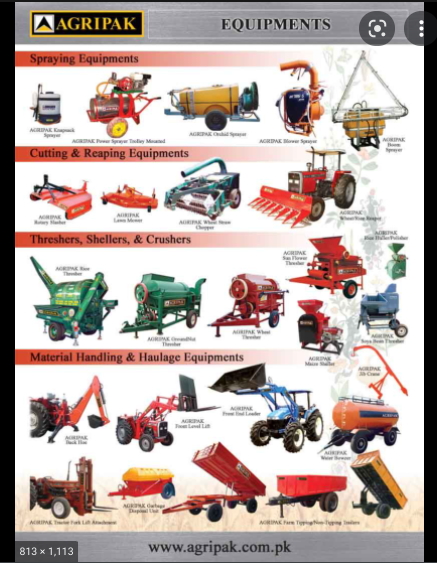 Tractor equipment and their uses