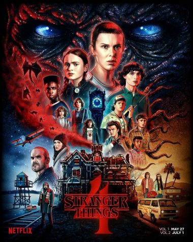 Stranger Things season four, part one: The beginning to an end