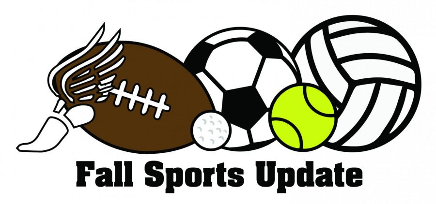Introduction to Corry Highs 2022 fall sports season