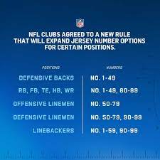 NFL number change rule