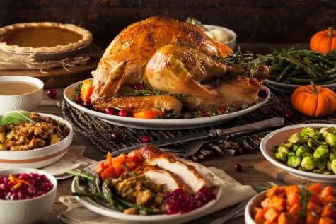 Survey: What is your favorite Thanksgiving food?