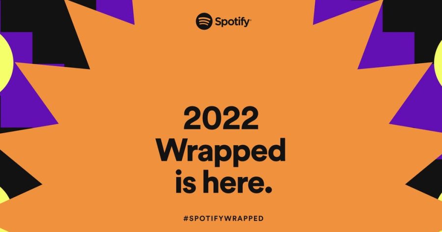 My+top+ten+Spotify+Wrapped+songs