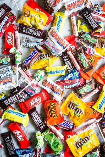What candy you are based on your zodiac sign