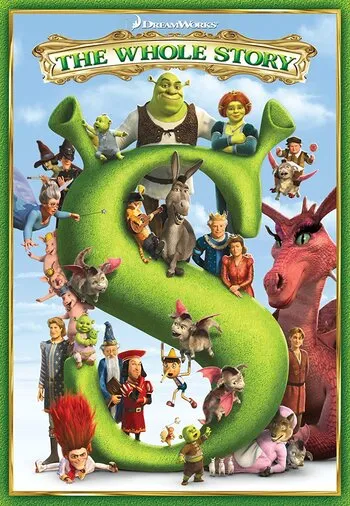 What Shrek character you are based on your zodiac sign