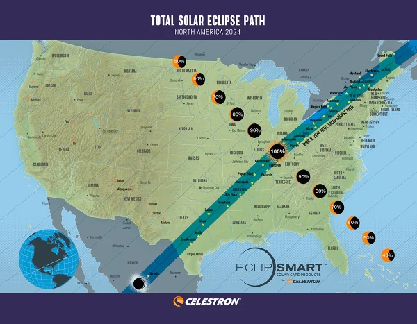What are your plans for the total solar eclipse?
