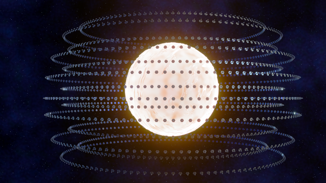 Dyson spheres and the Kardashev scale