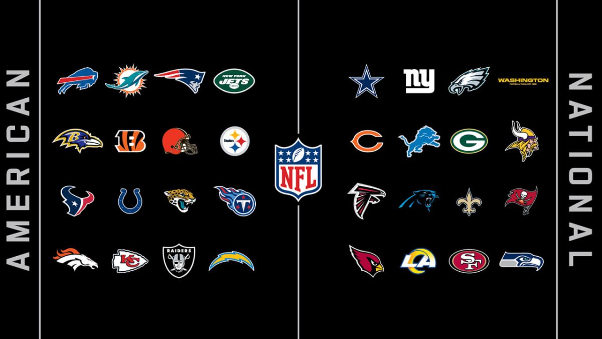 Who will be the best NFL team next season?