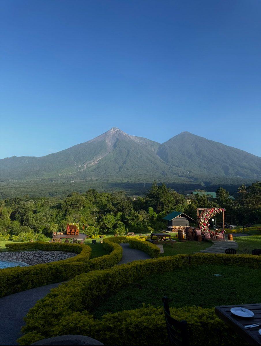Top 10 places I have visited